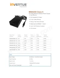 MWA050012B-10A Datasheet Copertura