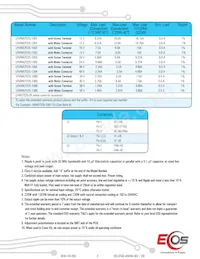 MWLP225-1306-EX Datasheet Page 2