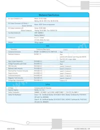 MWLP225-1306-EX Datasheet Page 3