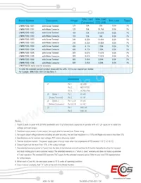 MWLP350-1306-EX Datasheet Pagina 2