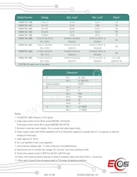 MWLT60-3003 Datasheet Pagina 2