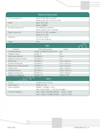 MWLT60-3003 Datasheet Page 3