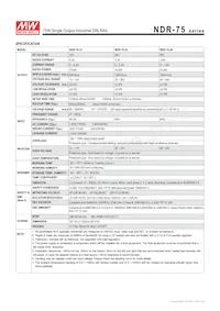 NDR-75-48 Datasheet Page 2