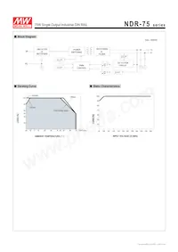 NDR-75-48 Datenblatt Seite 3