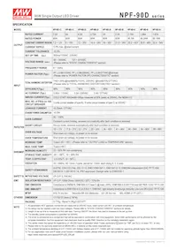 NPF-90D-20 Datasheet Pagina 2