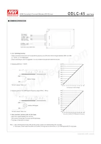ODLC-45A-1050 Datasheet Page 4