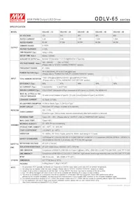 ODLV-65A-24 Datasheet Pagina 2