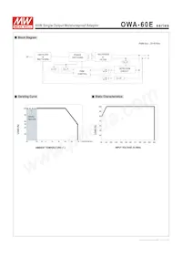 OWA-60E-20 Datasheet Page 3