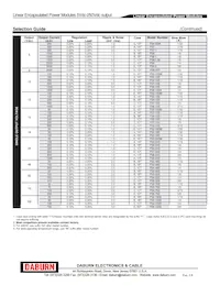 P53-1580-FST Datasheet Pagina 2