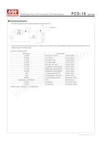 PCD-16-1050B Datasheet Page 4