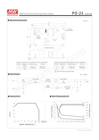 PD-25A Datasheet Page 2