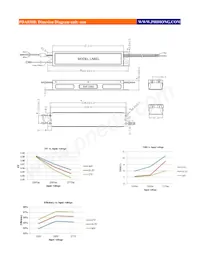 PDA038B-T350G Datasheet Page 3