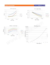 PDA038W-T350G Datenblatt Seite 4