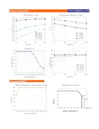 PDA041B-48VB Datasheet Page 3