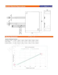 PDA041W-700B 데이터 시트 페이지 3