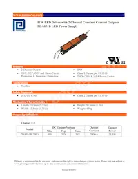 PDA051B-700G Datasheet Copertura