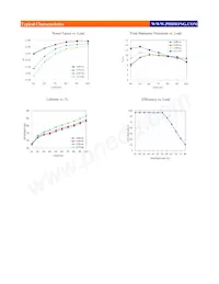 PDA051B-700G Datasheet Page 3