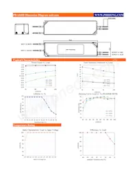 PDA060B-48VB Datasheet Page 3