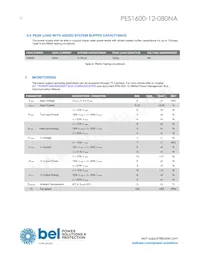 PES1600-12-080NA Datasheet Page 12