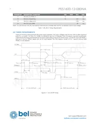 PES1600-12-080NA Datasheet Page 16