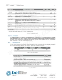 PES1600-12-080NA Datasheet Pagina 17