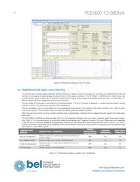 PES1600-12-080NA Datasheet Pagina 22