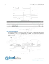 PES1600-12-080ND Datenblatt Seite 14