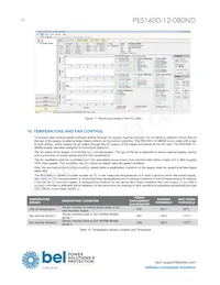 PES1600-12-080ND Datasheet Page 20