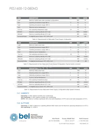 PES1600-12-080ND Datasheet Pagina 23