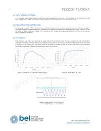 PES2200-12-080NA Datasheet Pagina 4