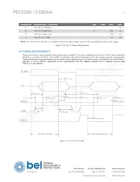 PES2200-12-080NA Datasheet Pagina 15