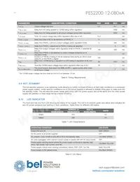 PES2200-12-080NA Datasheet Pagina 16