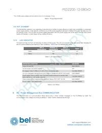 PES2200-12-080ND Datenblatt Seite 14