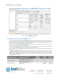 PES2200-12-080ND Datenblatt Seite 19