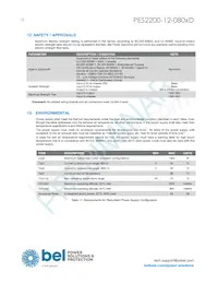 PES2200-12-080ND Datenblatt Seite 22