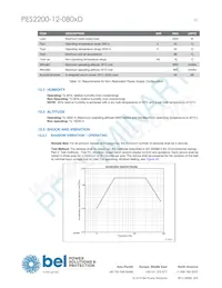 PES2200-12-080ND Datenblatt Seite 23