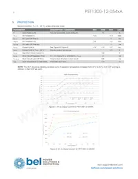 PET1300-12-054NAE Datasheet Pagina 6