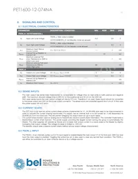 PET1600-12-074NA Datasheet Pagina 11