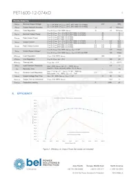 PET1600-12-074RD Datasheet Page 5