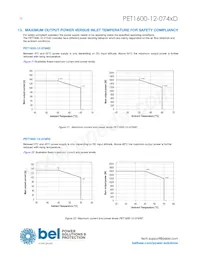 PET1600-12-074RD Datasheet Page 18