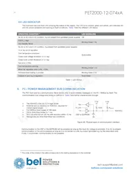 PET2000-12-074RA Datasheet Page 16