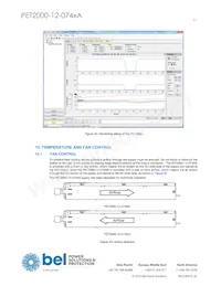 PET2000-12-074RA Datasheet Page 21