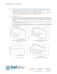 PET2000-12-074RA Datasheet Page 23