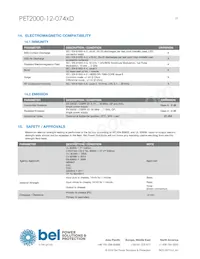 PET2000-12-074RD Datasheet Page 19