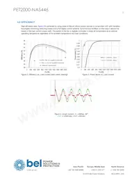 PET2000-NAS446 Datenblatt Seite 5