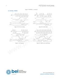 PET2000-NAS446 Datenblatt Seite 12