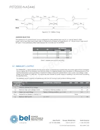 PET2000-NAS446 Datenblatt Seite 15