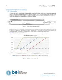 PET2000-NAS446 Datenblatt Seite 16