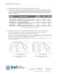PET2000-NAS446 Datenblatt Seite 17