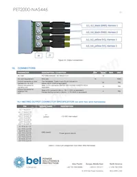 PET2000-NAS446 Datenblatt Seite 21